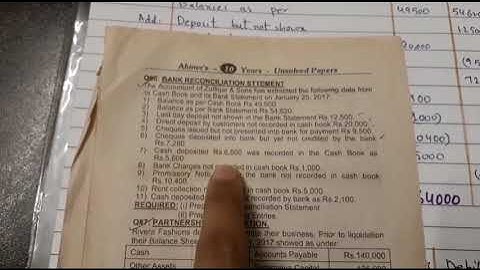 Bcom part 1 Bank Reconciliation 2016 (Regular) in Urdu/Hindi |Maham Sohail|