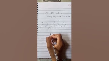 my mock test score (neet aspirants) #neet2022 #neetaspirants #new