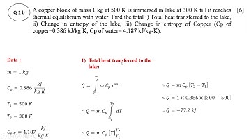 How to solve examples on entropy of a thermodynamic system -  SPPU paper solutions