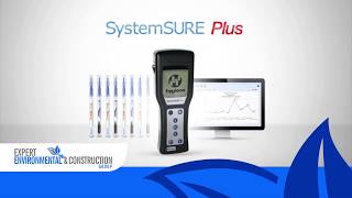 Coronavirus Cleaning Testing Rochester NY | Coronavirus Cleaning Test | COVID-19