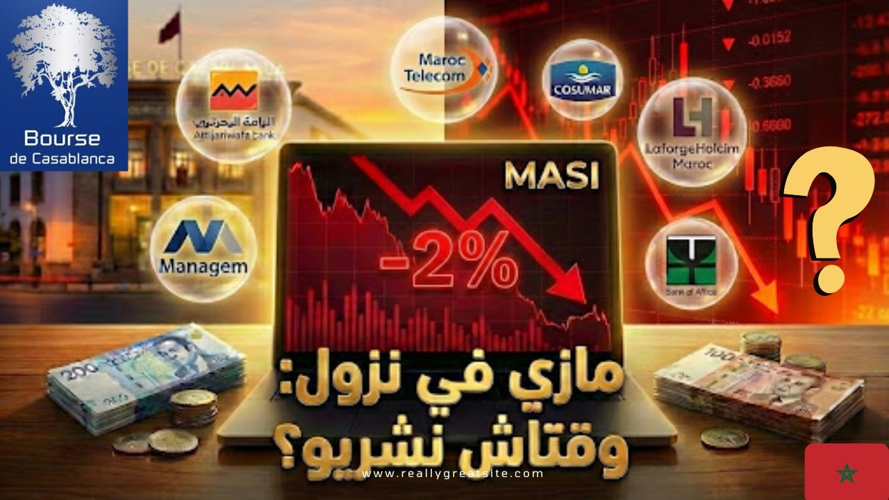 Panique فـ Bourse de Casablanca 🚨 | شنو نديرو دابا؟