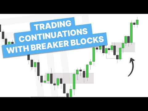 Trade Continuations Using