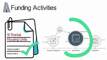 Using IDIS for HTF: Subfunds and Subgrants