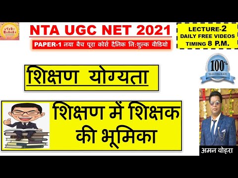 Role of Teacher शिक्षक की भूमिका  Lec 2 Teaching Aptitude Ugc Net 2021