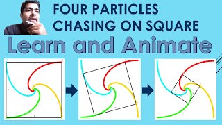 Particles chasing each other on the corners of a square (Timestamps in description)