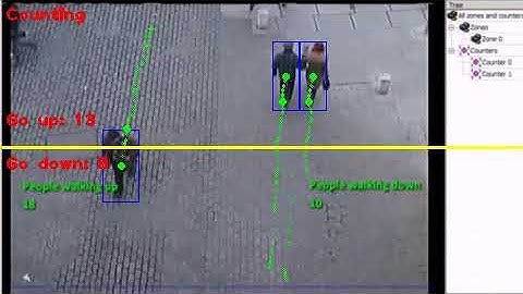 People counting (up and down)