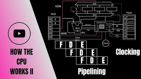 Pipelining & Clocking: How CPUs Achieve Insane Speeds