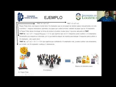 Video: Sustitución De Conceptos