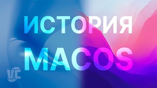 История macOS