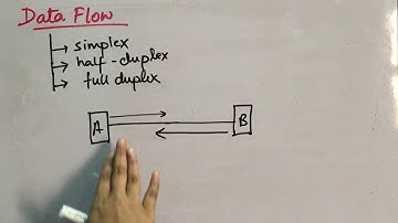DCN (Data Flow) PART 4