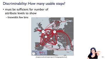 Marks and Channels (Ch 5) II, Visualization Analysis & Design, 2021