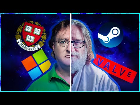 افضل وانجح مطور العاب