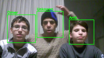 CNN - face recognition