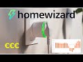 Dynamisch schakelen met homewizard