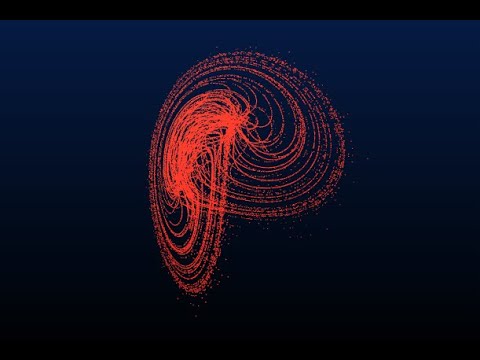Simulated Chaos, The Lorenz and Lorenz Mod 2 Attractors.