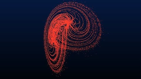 Simulated Chaos, The Lorenz and Lorenz Mod 2 Attractors.