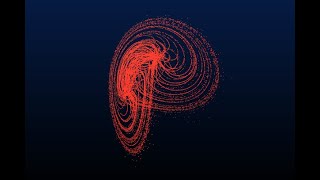 Simulated Chaos, The Lorenz and Lorenz Mod 2 Attractors.