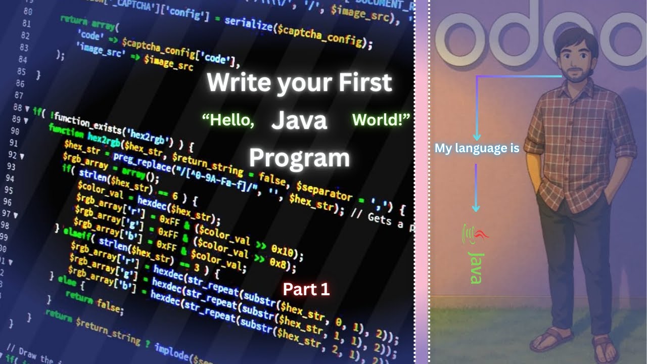 How to Write Your First Java Program: A Beginner's Guide. - YouTube