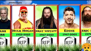 Gone But Not Forgotten:: Wrestling icons who passed (2010-2026) R I.P