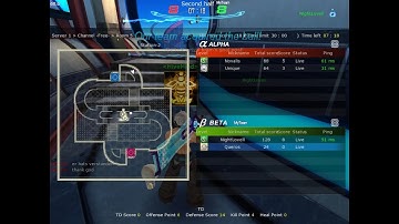 S4 Aincrad - Private Server Privew