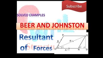 Law of Parallelogram: Solved examples from book Beer and Johnston