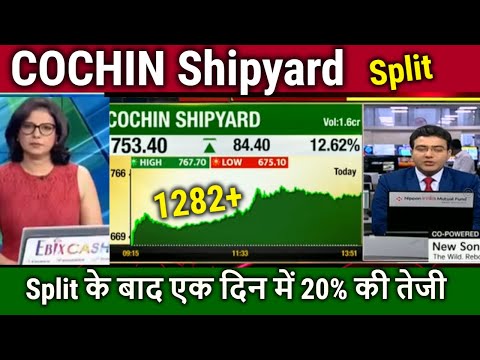 COCHIN Shipyard share latest news,cochin shipyard stock analysis,cochin shipyard target,stock split,