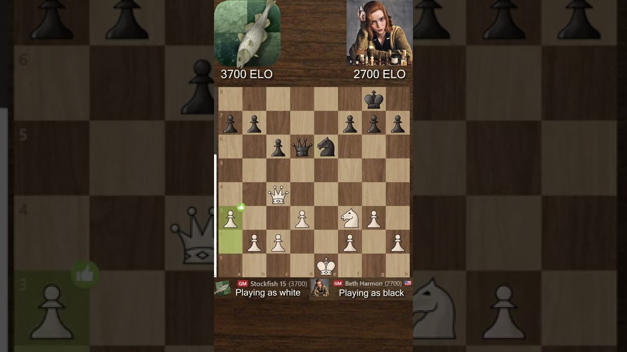 BACK IN THE 2700 ELO CLUB BABY #chesstok #chessman #chessmaster