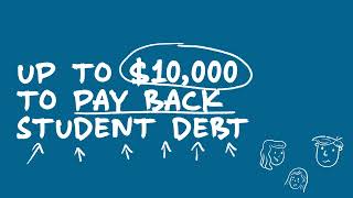 What Are 529 Qualified Expenses? | Extended Version
