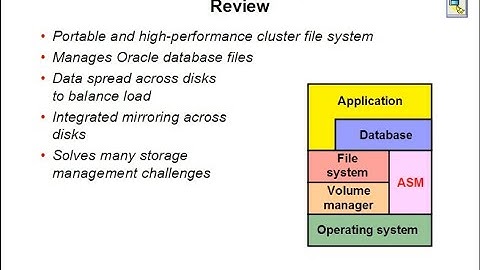 Oracle Database Automatic Storage Management || Oracle ASM