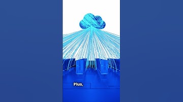 Still using shared hosting in 2025? 🚨