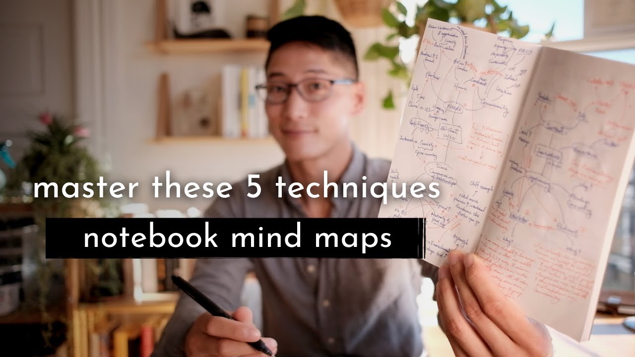 How to Mind Map in a Traveler's Notebook | Tutorial - YouTube