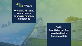 Celebrity Quantifying Net Zero based on Facility Operations Data Profile