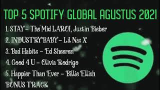 Top Spotify Play List Agustus 2021 (Bonus Track)
