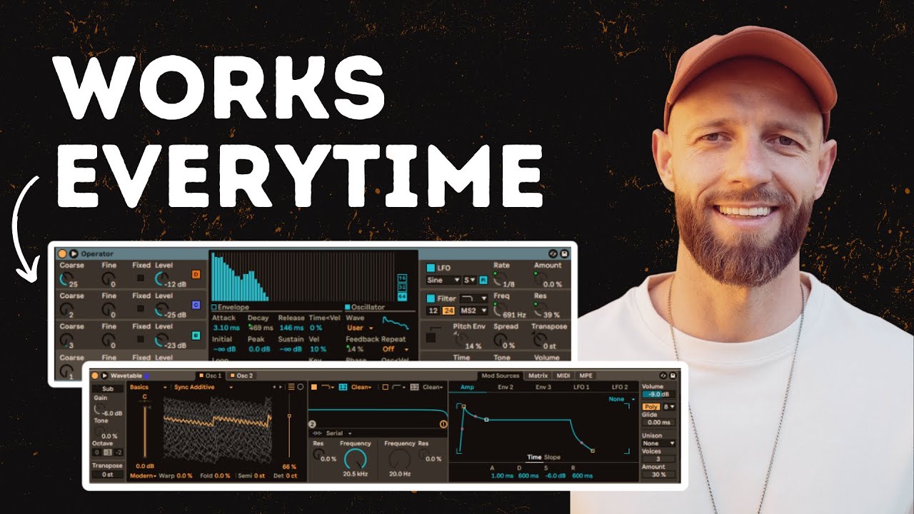 Beginner's Guide To Techno PADS & ATMOS