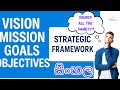 Vision vs Mission vs Goals vs Objectives | Simple explanation for everyone! (Sinhala | සිංහල).