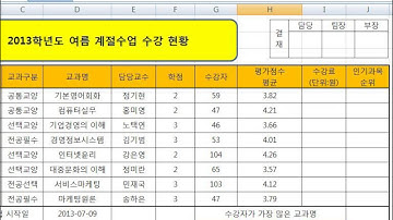 [ITQ엑셀8강-3]ITQ엑셀 1회 모의고사문제 [제1작업] 표서식 마무리