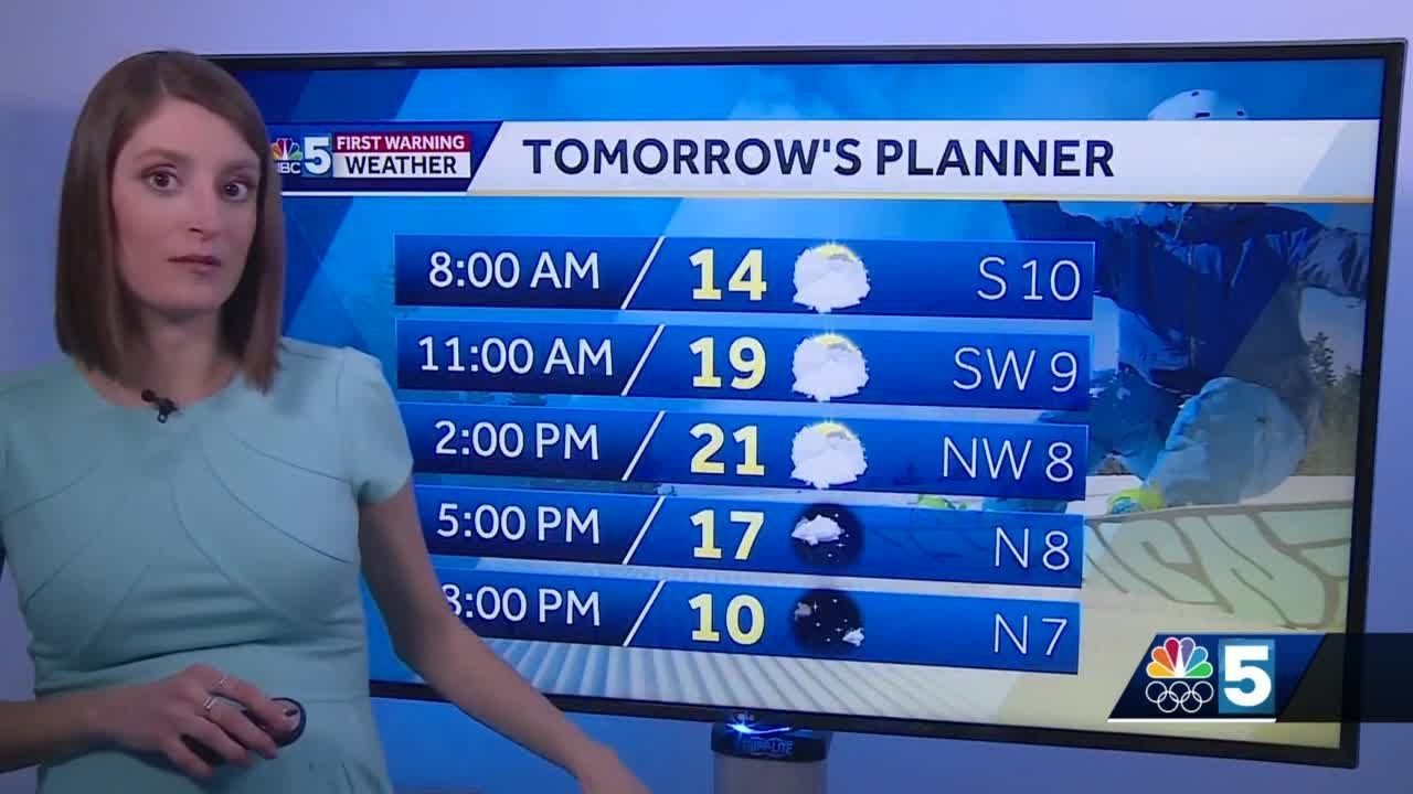 Video: Not as cold Saturday night 1/22/22 - YouTube