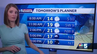 Video: Not as cold Saturday night 1/22/22