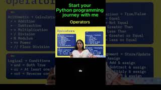 Operators in python #techtalkswithprofvishal #profvishaldahiya#python #pythonforbeginners