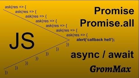 Callback hell. Promise. Promise.all Async/Await