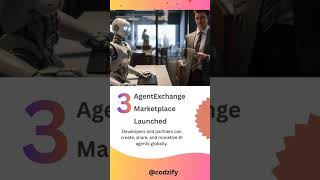 Salesforce AI 2025: 5 Facts Every Business Should Know | Codzify Tech News