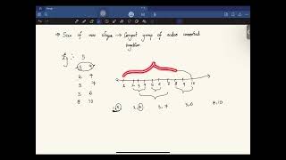 Interval Cliques || CodeChef STARTER 156