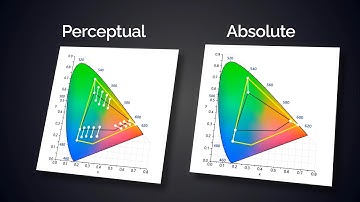 Perfect Your Color Accuracy With Photo Merge