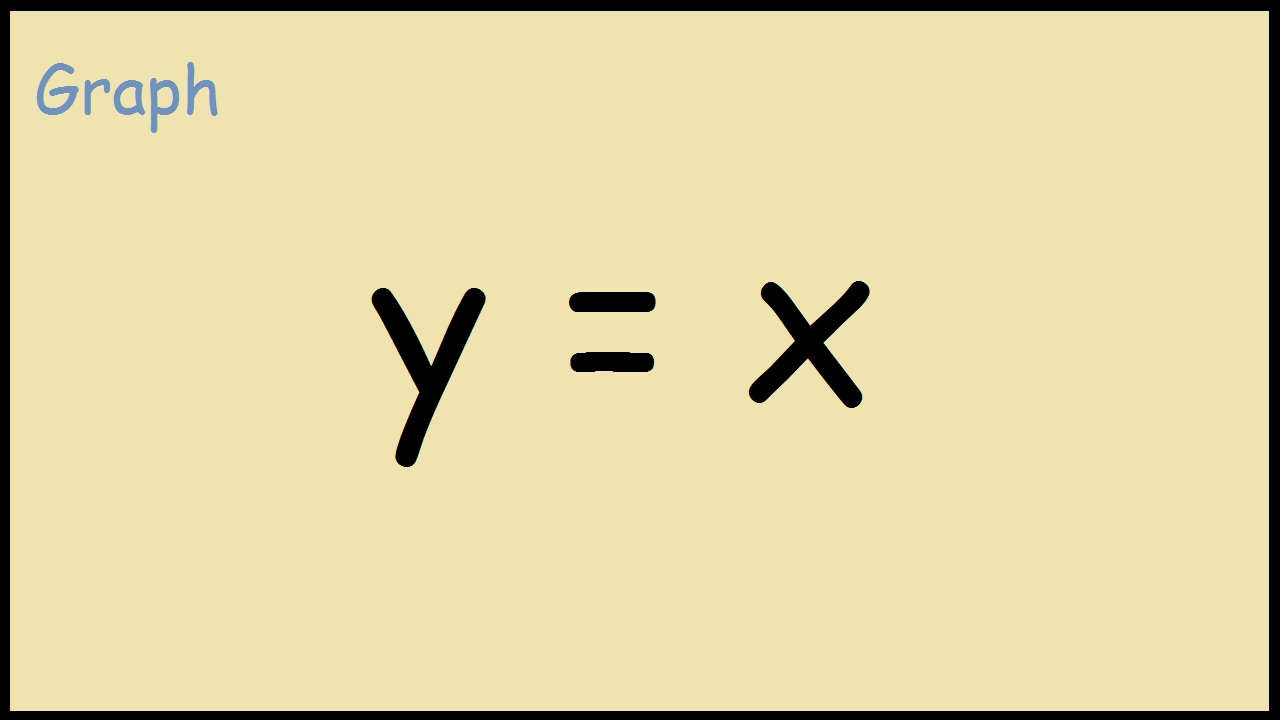 How To Graph The Line Y X Youtube