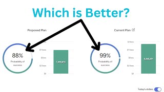Celebrity How much can we help our kids, without ruining our retirement? Net Worth