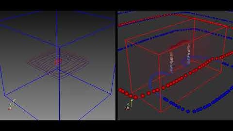 Frank-Read source - CADD3d modeling