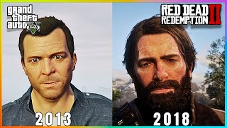 The Hidden Mystery of GTA V and RDR2 Physics