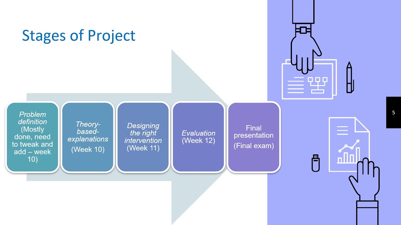 Guideline for Mini Project 2 - YouTube