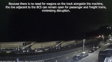 High Output Ballast Cleaning Train