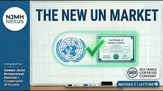 Lecture 12: Article 6.4: The UN Mechanism | Carbon Marketing Masterclass: Module 2